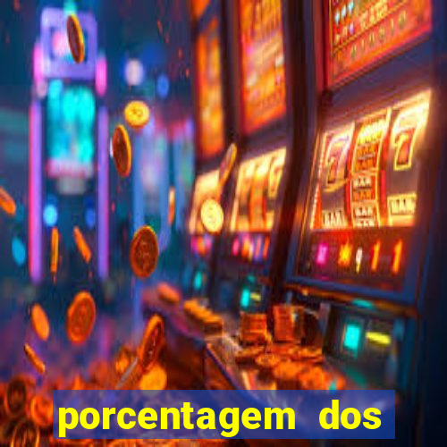 porcentagem dos slots pg hoje